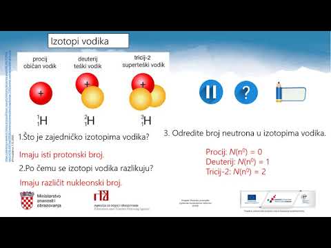 Kemija, 7. r. OŠ - Izotopi