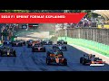 2024 F1 Sprint Format Explained