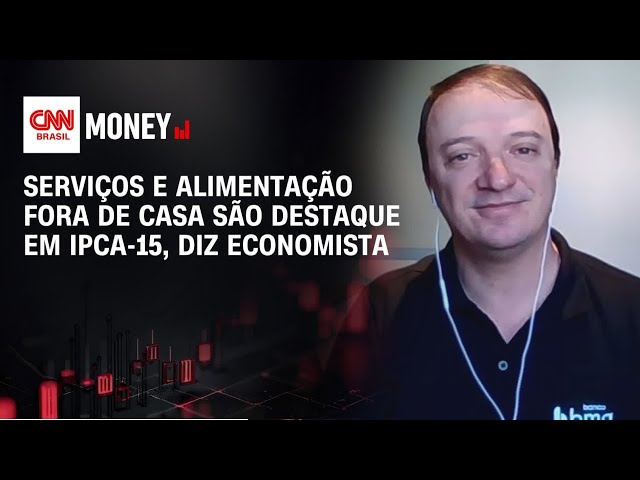 Serviços e alimentação fora de casa são destaque em IPCA-15, diz economista | Abertura de Mercado
