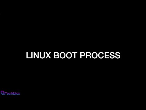 Chapter 2 – Linux Boot Process (BIOS, POST, GRUB, Kernel, initramfs, systemd)