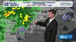 13 ON YOUR SIDE Forecast: Sunny Tuesday, wet Wednesday