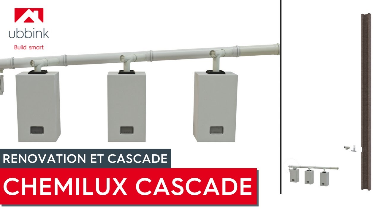 Chemilux cascade condensation