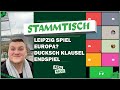 🔴Werder Stammtisch / Leipzig Spiel / Ducksch Klausel / Europa Träume
