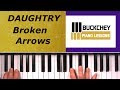 How To Play Broken Arrows On Piano By Daughtry ...