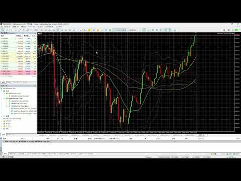 Video Shadow Operation Risk Guardian