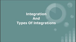Dell Boomi Tutorial Day-4 | Boomi Integration | Integration Types | Boomi World