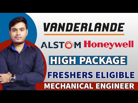 Boeing India Career Associate Engineer Design Analysis Engineer TopVarSity