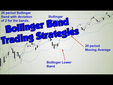 Profitable Bollinger Band Trading Strategies|double bollinger band strategy 2019