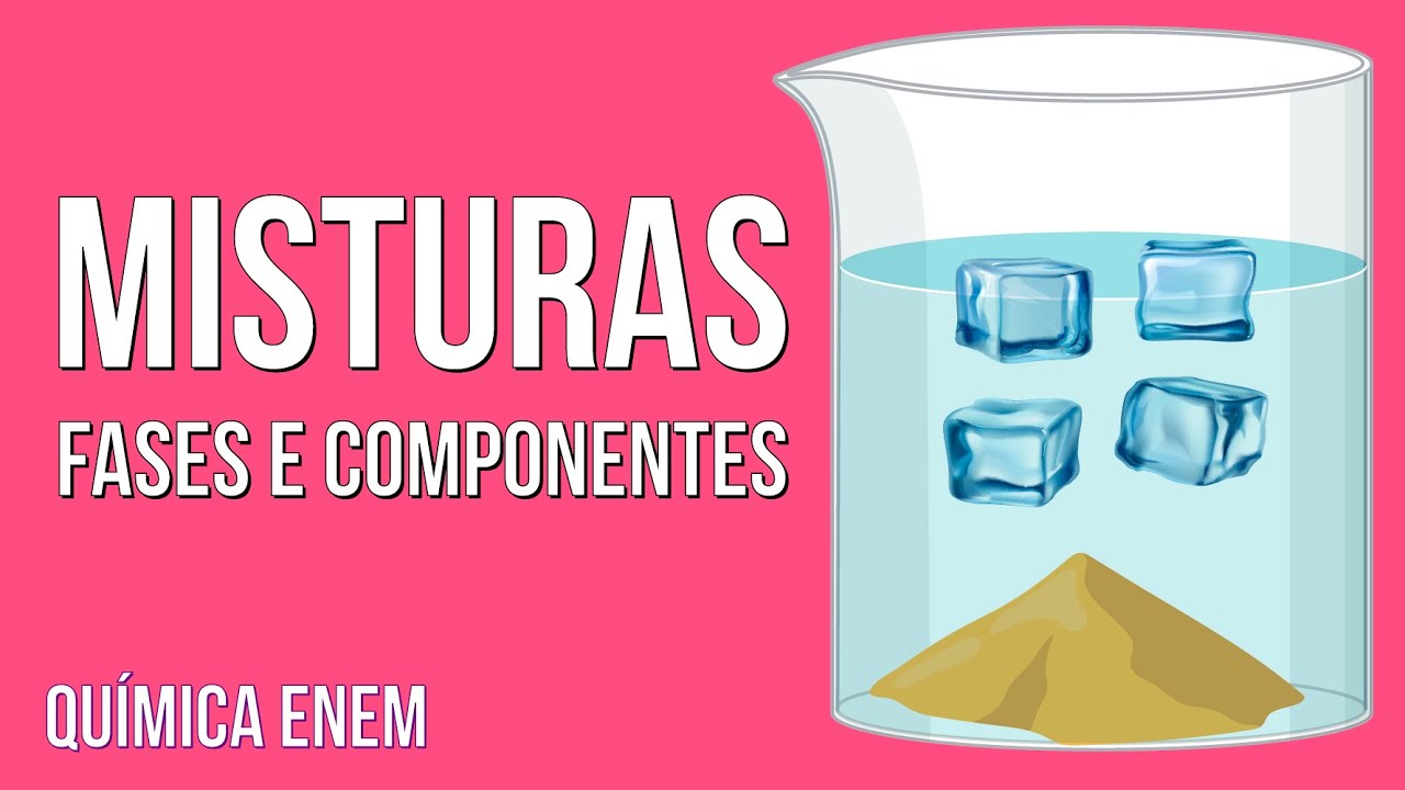 MISTURAS: fases e componentes | RESUMO DE QUÍMICA PARA O ENEM