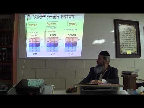 קריאת שמע 6 - שינוי בין סוגי ק