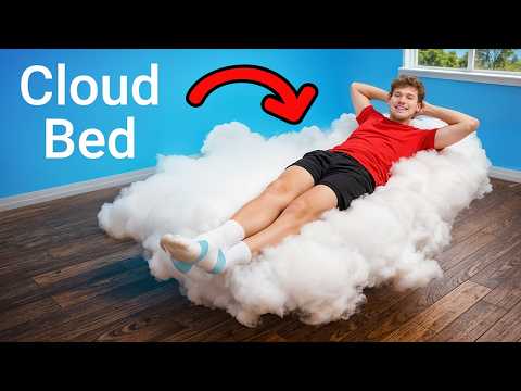 Testing VIRAL AI Generated Products!