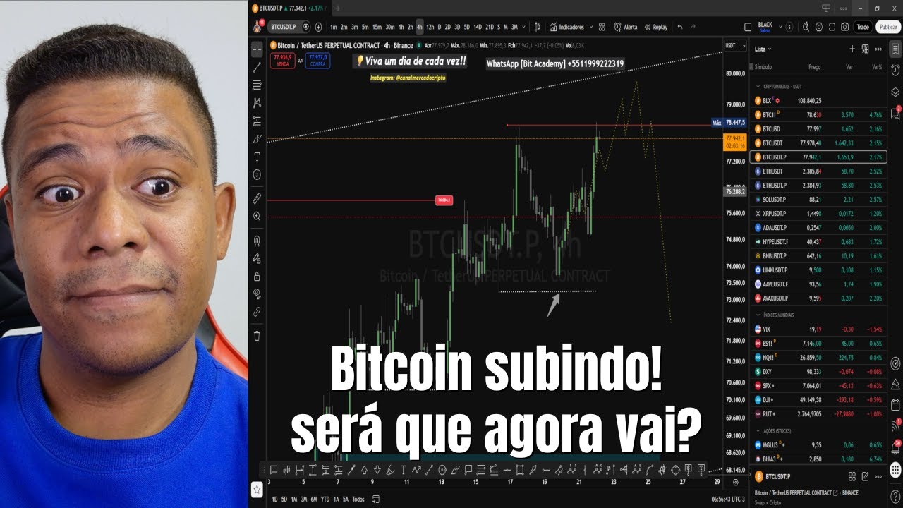 Bitcoin sobe para 78 mil dólares! Agora vai? Análise e trading ao vivo