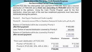Partnership Liquidation (by Installment) - Part 2 (Cash Priority Program)