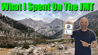 How Much Does It Really Cost to Hike the John Muir Trail?
