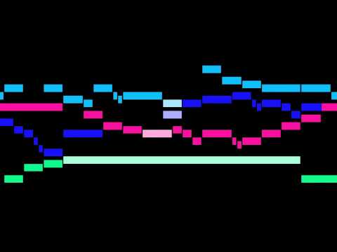 Frescobaldi - Recercar quarto