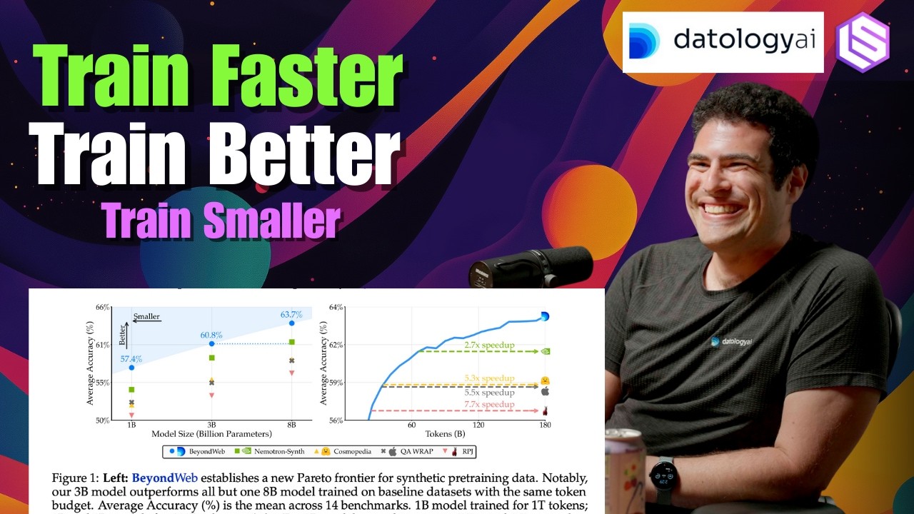 Better Data is All You Need — Ari Morcos, Datology