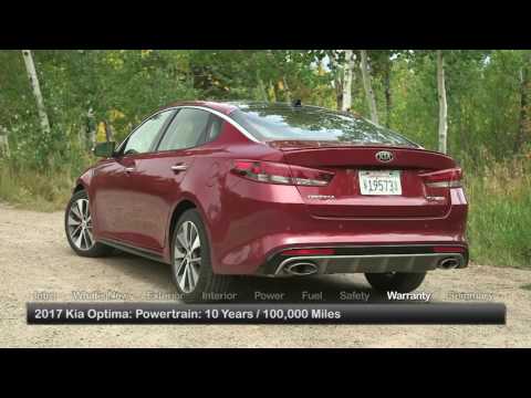 2017 Kia Optima Test Drive