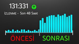 2 Dakikada daha fazla önerilmenizi sağlayan YouTube hilesi