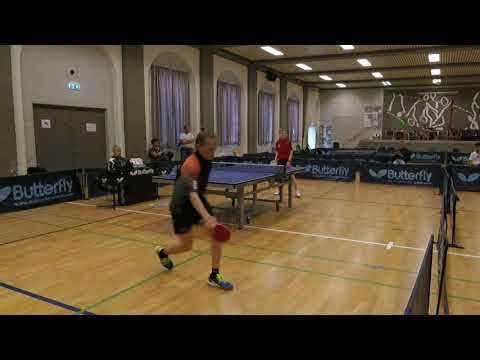 190518 DrDiv, Albert Gabel - Dominykas Samuolis