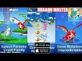 Dragon Master Gameplay Mobile Game