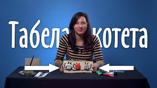 КАК ДА НАПРАВИМ ТАБЕЛА С КОТЕТА