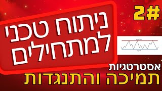 ניתוח טכני למתחילים - אסטרטגיות מסחר ברמות תמיכה והתנגדות