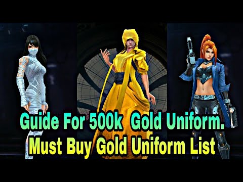 Guide For Gold Uniforms | important Gold Uniform List - Marvel Future Fight