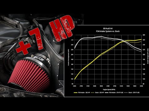 How To Install a High Flow Air Intake (K&N on Audi A4 B8.5)