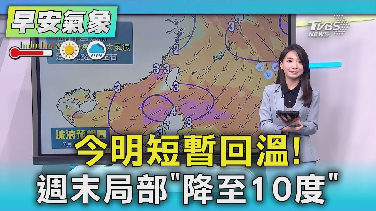天氣/今明短暫回溫! 週末局部「降至10度」