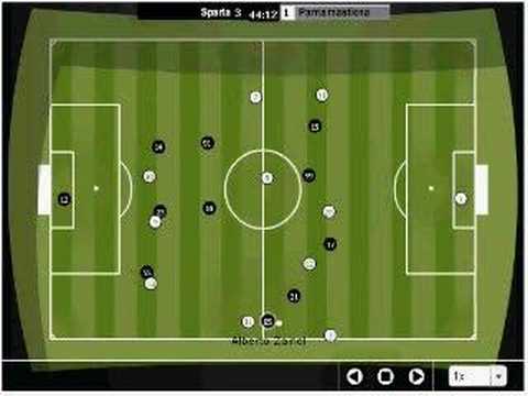 Parna Mastiona kup sezona 3 H