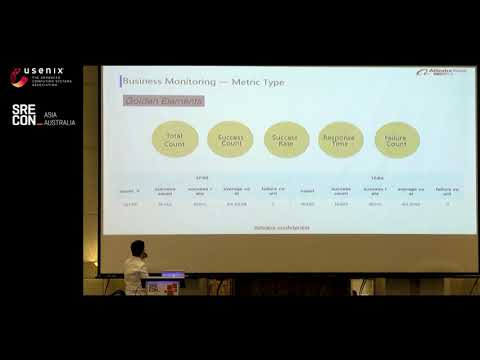 SREcon18 Asia/Australia - Introduction to Alibaba Monitoring System