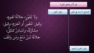 صورة الدرس 128   هل الأمر للفور؟