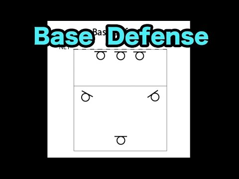 Base Defense (Middle Attacker Defense) - How to play DEFENSE in VOLLEYBALL Tutorial thumbnail