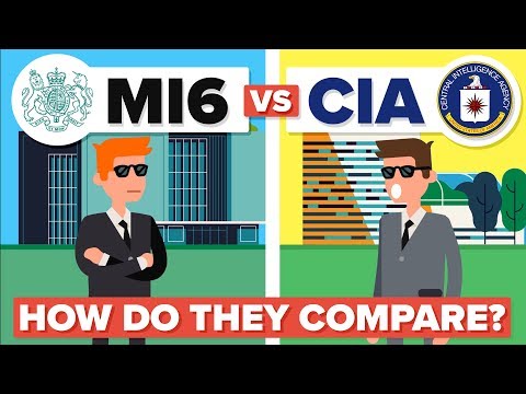 British MI6 vs US CIA - What's the Difference and How Do They Compare?
