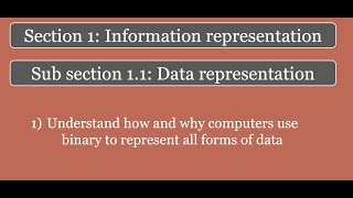 Lesson 1  - Binary and Prefixes