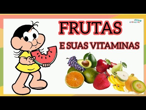 FRUTAS E SUAS VITAMINAS | Alimentação Saudável