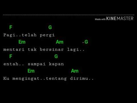 Chord gitar pemula virzha~Tentang Rindu