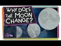 Why Does The Moon Change