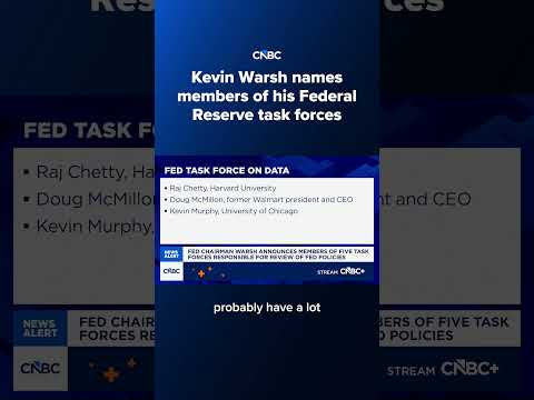Kevin Warsh names members of his Federal Reserve task force