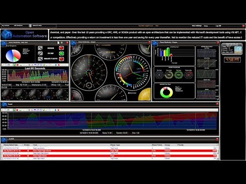 NET WPF HMI | Open Automation Software NET WPF HMI | Open Automation Software