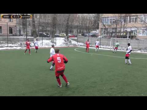 SYTOSS 3 - 2 Sigma Software