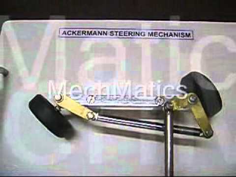 Ackermann Steering