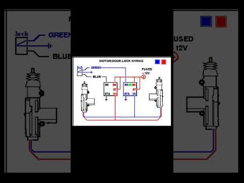 car automatic door diagram