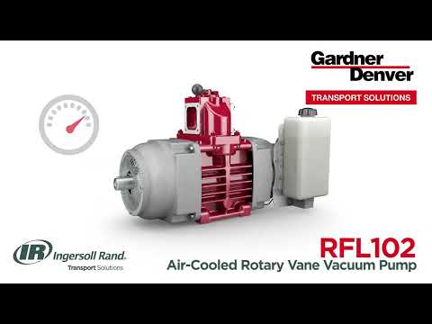 Grainger Vacuum Pump