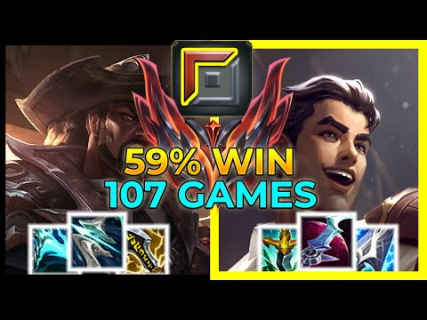 【 59 % Win Jayce 】vs Lucian - TOP - GRANDMASTER - League of Legends Elite Gameplay