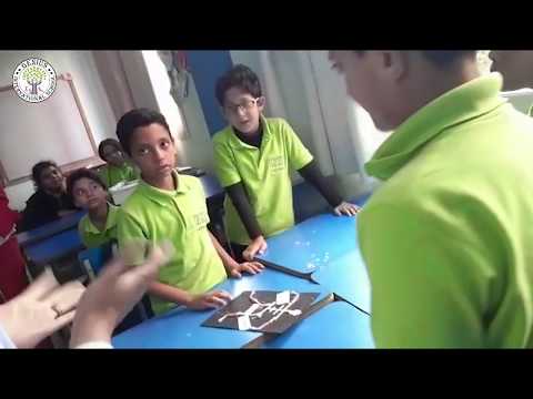 Science Life Skill ( How To keep our system healthy ) Grade 5B