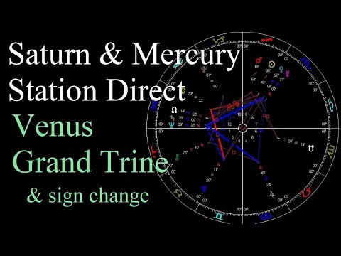 Astrology Nov 25- Dec 1 2025 -Relationship dynamic change -1st Qrt Moon -Venus ingress Sagittarius