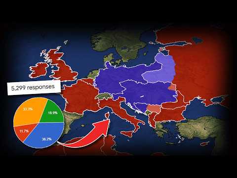 The Great War: Voted by my Subscribers