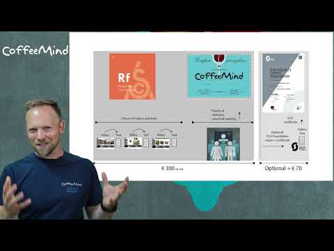 Virtual SCA Roasting Foundation