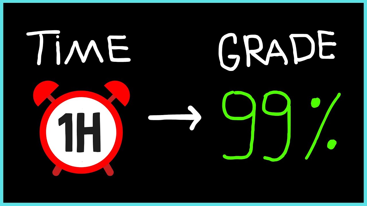 You only need to study 1 HOUR a Day to ACE ALL your Exams